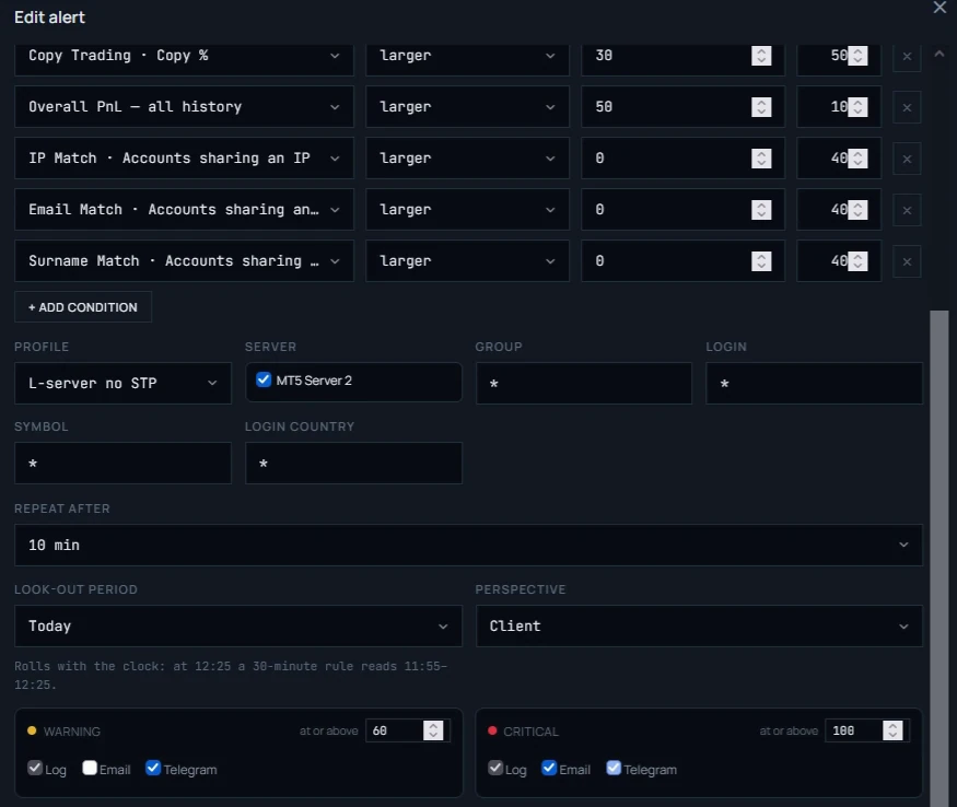 Alert rule editor with conditions, scope, and warning and critical delivery settings