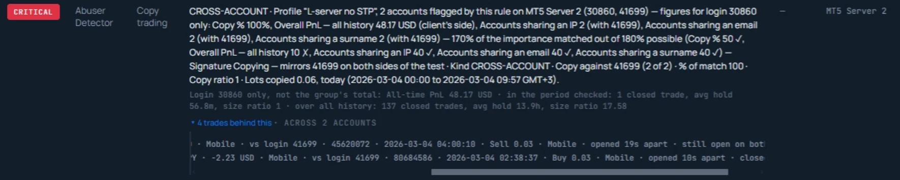 Alerts inbox entry for a copy-trading finding, with the trades behind it